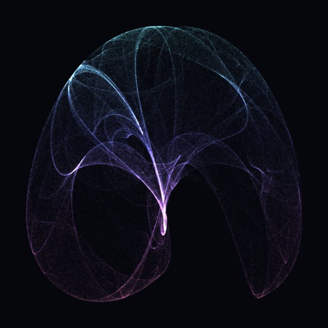 De Jong Attractor