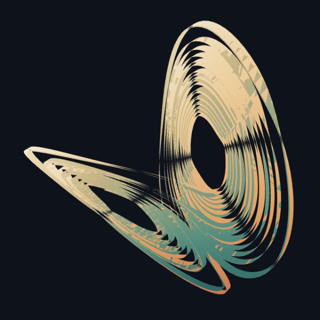 Lorenz Ribbons