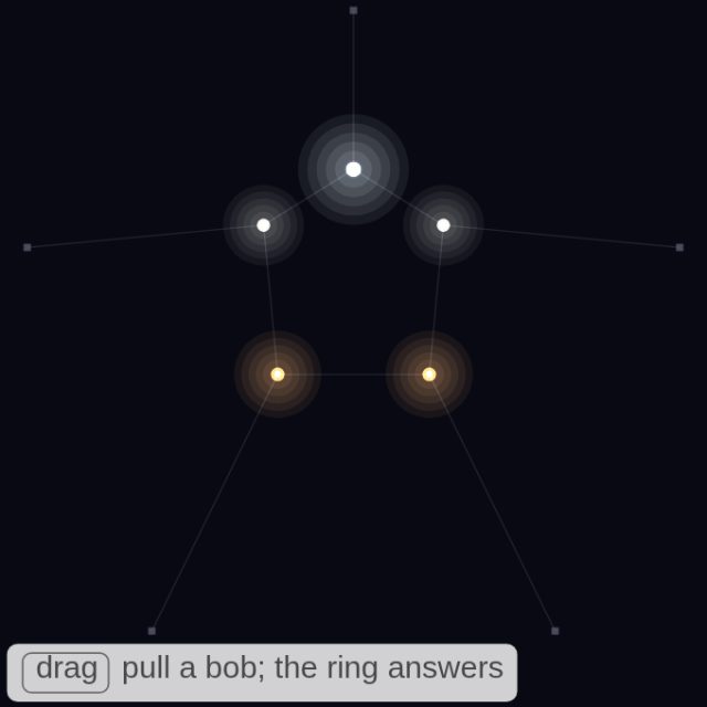 Troubling of a Star