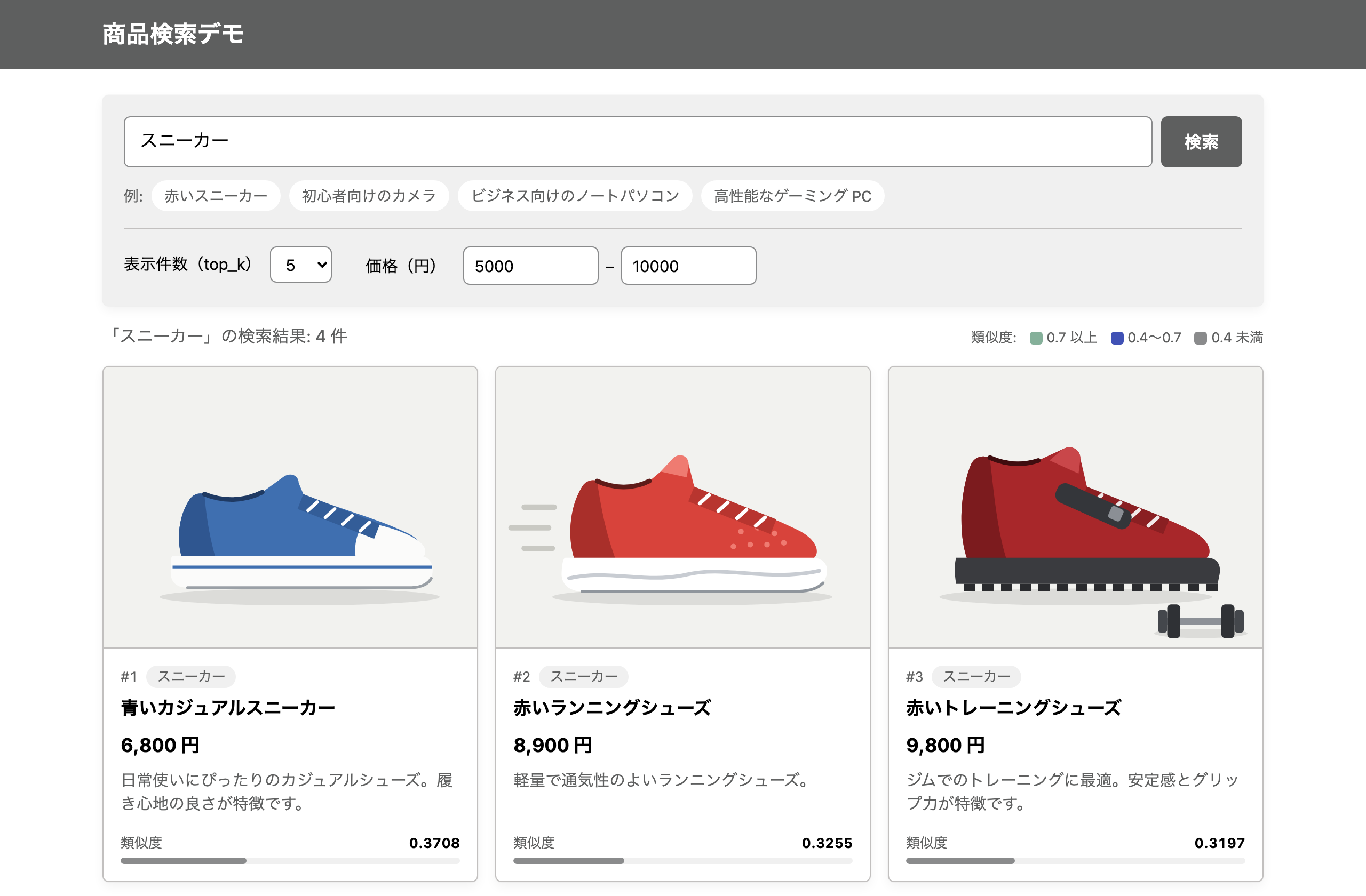 価格フィルターで 5000 円〜10000 円に絞り込んだ検索結果
